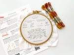 Matryoshka Doll Shop - Beginner Embroidery Kit - Stitch Sampler for beginners: Yellow + Orange